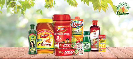 Dabur India Limited