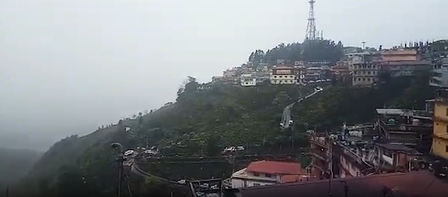 Cyclone Arnab