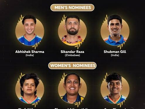 Shubman Gill, Abhishek, Shafali, Charani nominated for ICC Player of Month awards